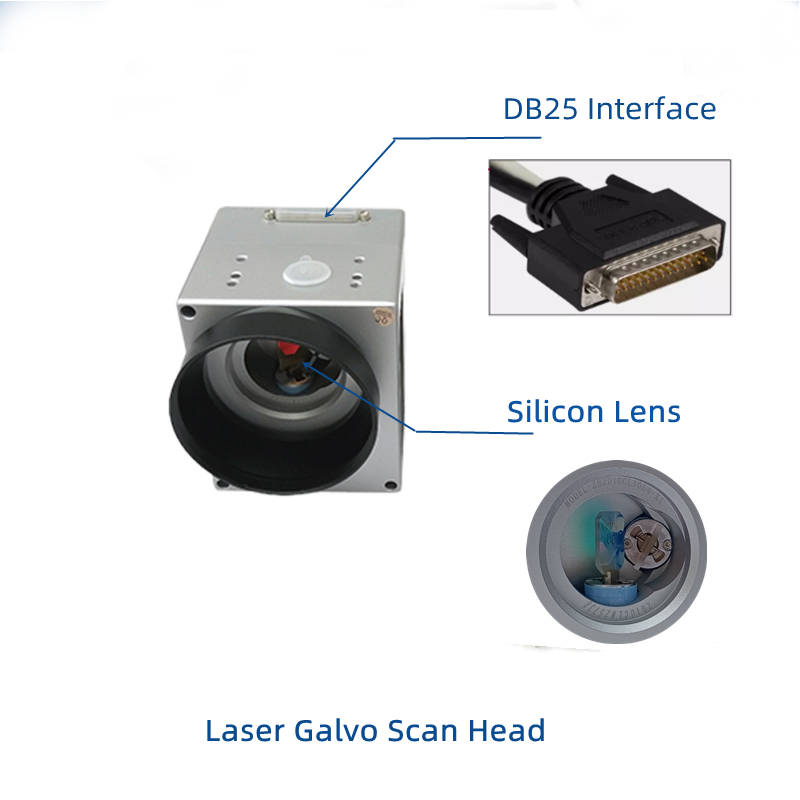 Galvo scanner